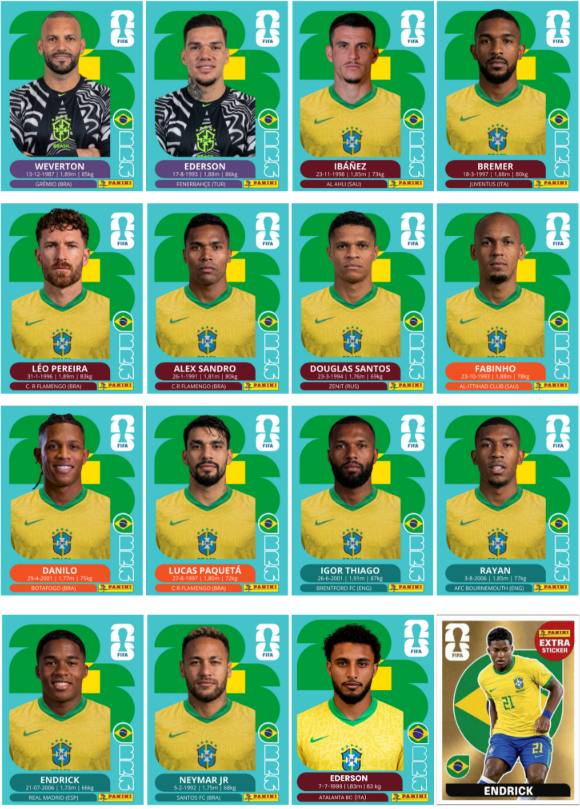 Novos jogadores convocados — Endrick, Neymar Jr, Ederson, Weverton, Ibañez, Bremer, Léo Pereira, Alex Sandro, Douglas Santos, Fabinho, Danilo, Lucas Paquetá, Igor Thiago, Rayan